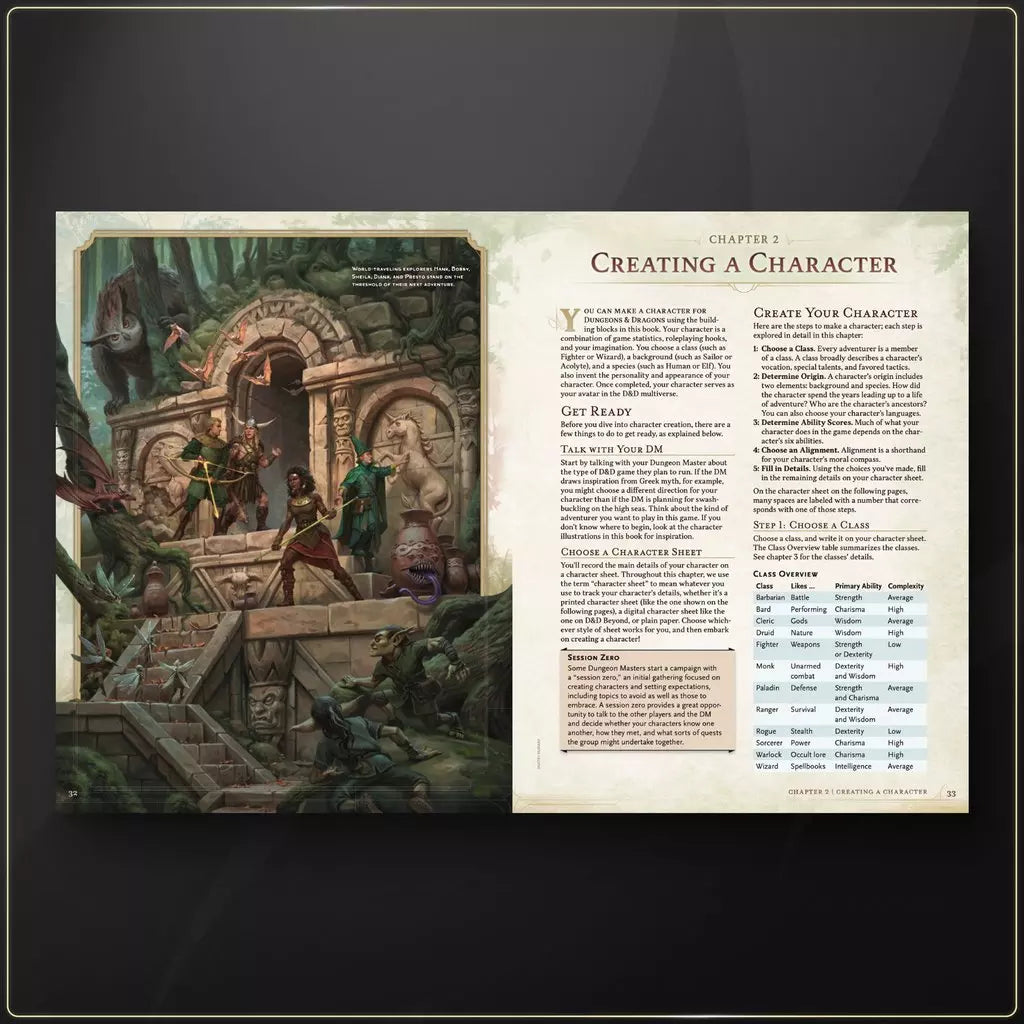 2024 D&D Player's Handbook